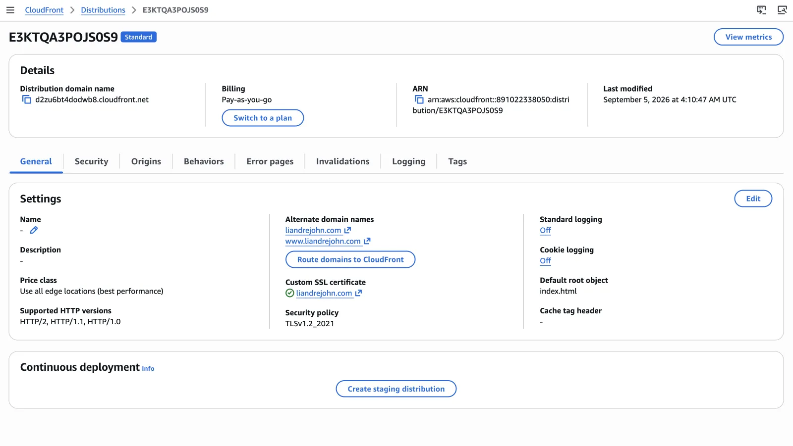 The CloudFront distribution's General tab: liandrejohn.com and www.liandrejohn.com as alternate domain names, a validated ACM certificate for liandrejohn.com, a TLSv1.2_2021 security policy, and index.html set as the default root object.