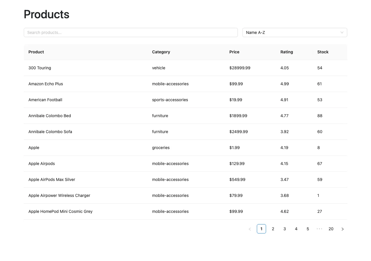 The finished product browser: a search box and a Name A-Z sort dropdown above an Ant Design table of products with category, price, rating, and stock columns, and numbered pagination below.